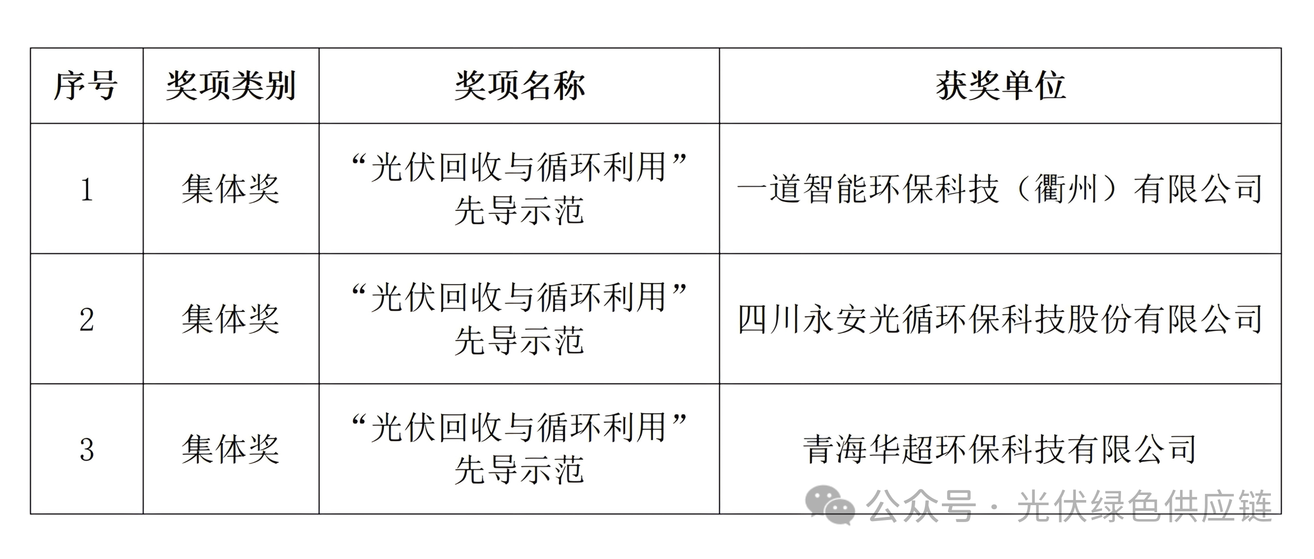 1774505922155562.png 1774505922155562.png