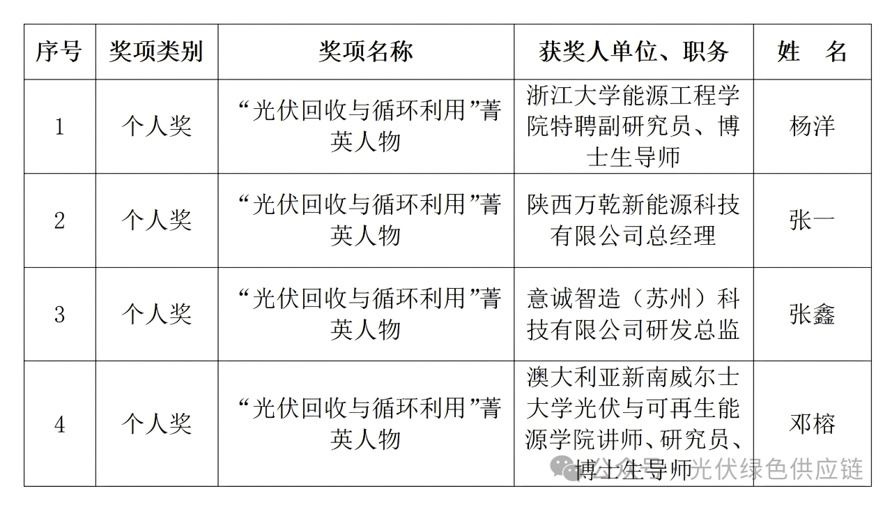 1774505962952397.png 1774505962952397.png